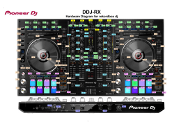 DDJ-RX - Rekordbox