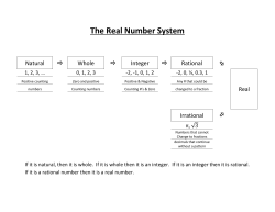 The Real Number System