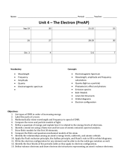 Electron Packet PreAP