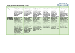 Honours Level Marking Criteria
