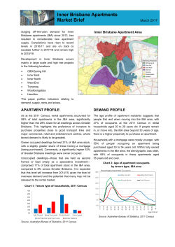 Inner Brisbane Apartments Market Brief March 2017