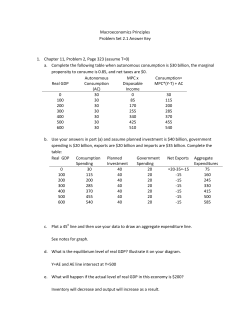 Macroeconomics Principles Problem Set 2.1 Answer Key 1. Chapter