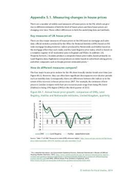 IFS Green Budget - Institute for Fiscal Studies
