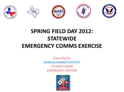 spring field day 2012