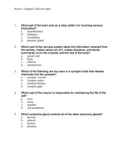 Psych 1 Chapter-2 Review Quiz 1. What part of the brain acts as a