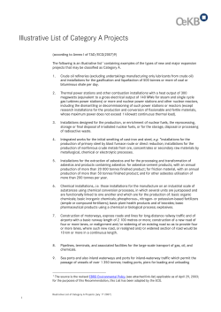 Illustrative List of Category A Projects