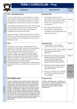 2016-Term-3-RESS-Curriculum-Year-Prep