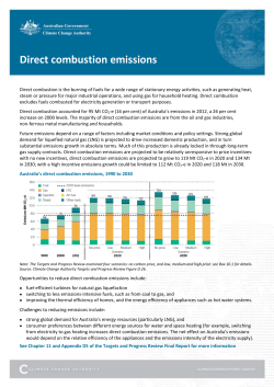 Direct combustion emissions
