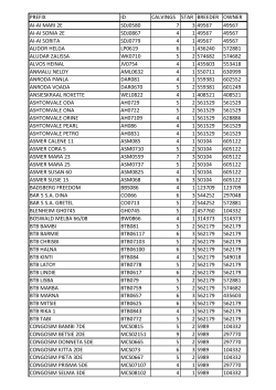 prefix id calvings star breeder owner ai-ai mari 2e