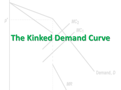The Kinked Demand Curve