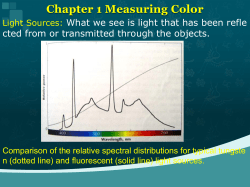 Chapter 1 Measuring Color