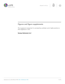 Figures and figure supplements