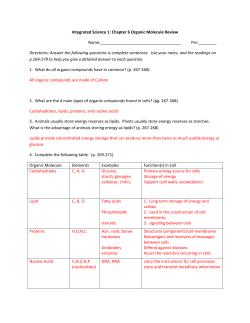 Integrated Science 1: Chapter 6 Organic Molecule Review Name