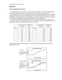 S3. Air Quality-Graphing in Excel