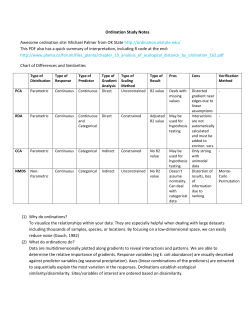 Ordination Study Notes