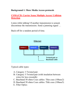 CSMA/CD: Carrier Sense Multiple Access/ Collision Detection