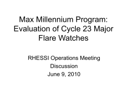 Max Millennium Program Major Flare Watches