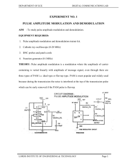 Digital communications lab