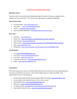 Spring/Summer Basketball Opportunities AAU/Select Teams Tryouts