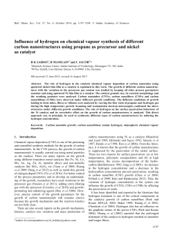 Influence of hydrogen on chemical vapour synthesis of different