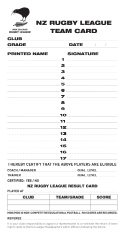 NZ Rugby League Team CaRd