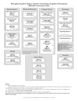 Assistive Technology (Cognitive/Perceptual)