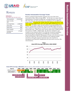 Immunization Fact Sheet--Kenya - Better Immunization Data Initiative