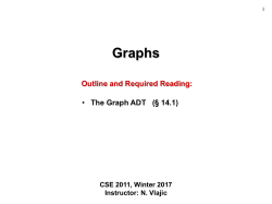 Graphs