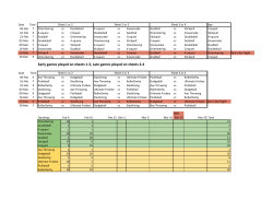 Early games played on sheets 1-3, Late games