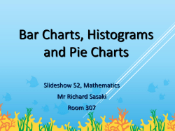 Bar Charts, Histograms and Pie Charts
