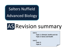 SNAB Biology &ndash; Unit 1 revision outline