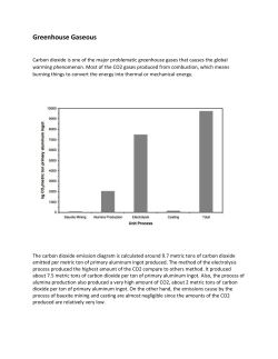 project!+ I`m travaling HELL