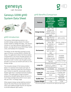 Genesys 320W gHID System Data Sheet