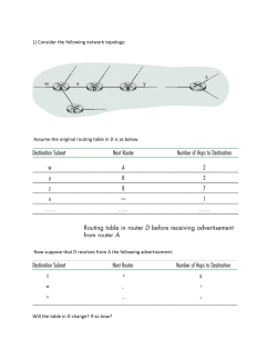 network_topology_assignment