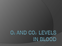 O2 and CO2 levels in blood