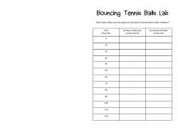 Bouncing Tennis Balls Lab