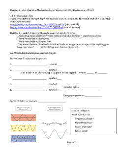 Chapter 7 notes-Quantum Mechanics: Light, Waves, and Why