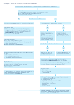 Flow diagram 1 - dealing with possible poor practice