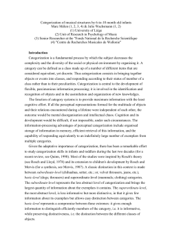 Introduction - European Society for the Cognitive Sciences of Music