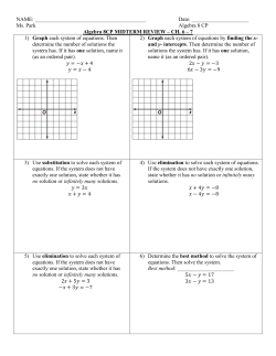 NAME: Date: Ms. Park Algebra 8 CP Algebra 8CP MIDTERM