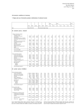 Origin and use of domestic product, distribution of