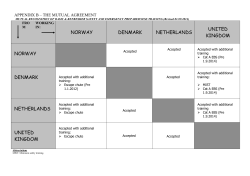 mutual recognition of training matrix