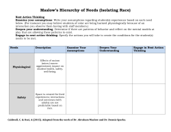 Maslow`s Hierarchy of Needs (Isolating Race)