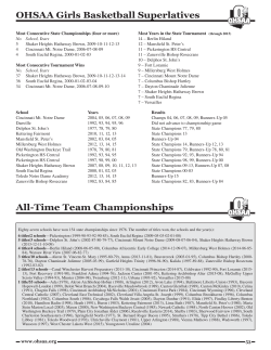 OHSAA Girls Basketball Superlatives All