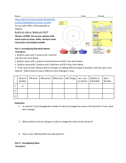 3. Build an atom with 1 protons and 2 electrons and fill in the chart