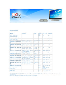 Model Pace RNG110 Pace RNG150 Motorola DCX3200