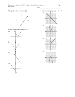 F.IF.C.7.GraphingAbsoluteValueFunctions