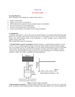 Lecture 28 ACCUMULATORS Learning Objectives Upon completion