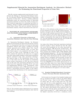 Supplemental Material for Annotation Enrichment Analysis: An
