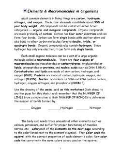 Elements Found in Living Things